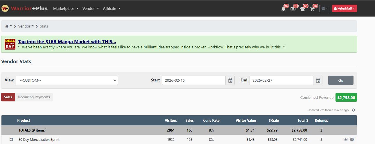 Vendor stats – $2,758 combined revenue